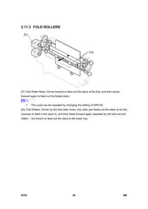 Page 1234B793 54  SM 
2.11.3 FOLD ROLLERS 
 
[F]: Fold Roller Motor. Drives forward to feed out the stack at the fold, and then drives 
forward again to feed out the folded stack.  
 
ƒ  This cycle can be repeated by changing the setting of SP6136.  
[G]: Fold Rollers. Driven by the fold roller motor, this roller pair feeds out the stack at its fold, 
reverses to feed in the stack to, and then feeds forward again (assisted by the fold unit exit 
rollers – not shown) to feed out the stack to the lower tray.  