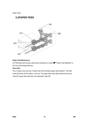 Page 1254Paper Feed 
B800 10  SM 
2.2 PAPER FEED 
 
Paper Feed Mechanism 
An FRR (feed and reverse roller) feed mechanism is used (
 Paper Feed Methods in 
the Core Technology Manual). 
Drive Path 
Tray 3 (upper tray) and tray 4 (lower tray) have identical paper feed systems. The feed 
motor [A] drives all the rollers in the unit. The paper feed clutch [B] controls the pick-up 
roller [C], paper feed roller [D], and separation roller [E].  