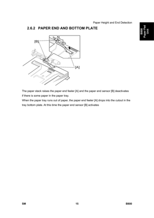 Page 1259Paper Height and End Detection 
SM 15 B800 
B800 
Paper Fed 
Unit 
2.6.2 PAPER END AND BOTTOM PLATE 
 
The paper stack raises the paper end feeler [A] and the paper end sensor [B] deactivates 
if there is some paper in the paper tray. 
When the paper tray runs out of paper, the paper end feeler [A] drops into the cutout in the 
tray bottom plate. At this time the paper end sensor [B] activates 
  