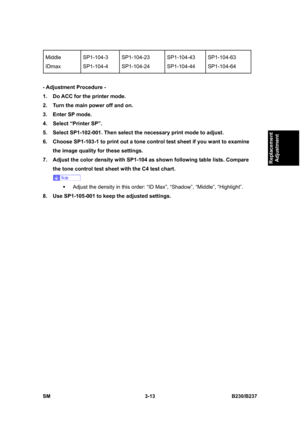 Page 141 
SM 3-13 B230/B237 
Replacement 
Adjustment 
Middle 
IDmax SP1-104-3 
SP1-104-4 SP1-104-23 
SP1-104-24 SP1-104-43 
SP1-104-44 SP1-104-63 
SP1-104-64 
 
- Adjustment Procedure - 
1.  Do ACC for the printer mode. 
2.  Turn the main power off and on. 
3. Enter SP mode. 
4.  Select “Printer SP”. 
5.  Select SP1-102-001. Then select the necessary print mode to adjust. 
6.  Choose SP1-103-1 to print out a tone control test sheet if you want to examine 
the image quality for these settings. 
7.  Adjust the...