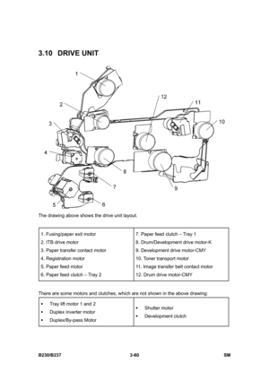 Page 188 
B230/B237 3-60  SM 
3.10 DRIVE UNIT 
 
The drawing above shows the drive unit layout. 
 
1. Fusing/paper exit motor 
2. ITB drive motor 
3. Paper transfer contact motor 
4. Registration motor 
5. Paper feed motor 
6. Paper feed clutch – Tray 2 7. Paper feed clutch – Tray 1 
8. Drum/Development drive motor-K 
9. Development drive motor-CMY 
10. Toner transport motor 
11. Image transfer belt contact motor 
12. Drum drive motor-CMY 
 
There are some motors and clutches, which are not shown in the above...