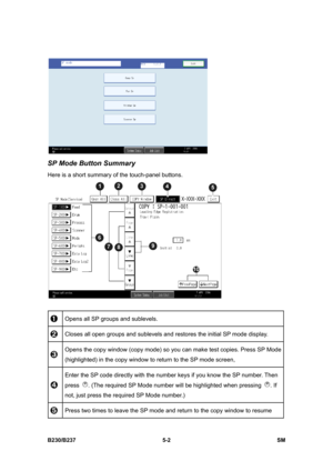 Page 368 
B230/B237 5-2  SM 
 
SP Mode Button Summary 
Here is a short summary of the touch-panel buttons. 
 
 
 Opens all SP groups and sublevels. 
 Closes all open groups and sublevels and restores the initial SP mode display. 
 Opens the copy window (copy mode) so you can make test copies. Press SP Mode 
(highlighted) in the copy window to return to the SP mode screen, 
 Enter the SP code directly with the number keys if you know the SP number. Then 
press . (The required SP Mode number will be highlighted...