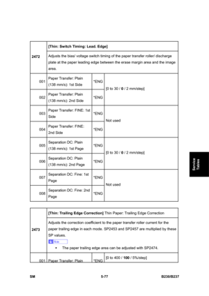 Page 443 
SM 5-77 B230/B237 
Service 
Tables 
 
[Thin: Switch Timing: Lead. Edge]  
2472 Adjusts the bias/ voltage switch timing of the paper transfer roller/ discharge 
plate at the paper leading edge between the erase margin area and the image 
area. 
001 Paper Transfer: Plain 
(138 mm/s): 1st Side *ENG
002 Paper Transfer: Plain 
(138 mm/s): 2nd Side *ENG[0 to 30 / 0 / 2 mm/step] 
003 Paper Transfer: FINE: 1st 
Side *ENG
004 Paper Transfer: FINE: 
2nd Side *ENGNot used 
005 Separation DC: Plain 
(138 mm/s):...