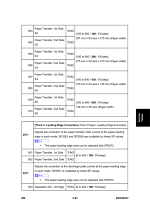 Page 459 
SM 5-93 B230/B237 
Service 
Tables 
003 Paper Transfer: 1st Side: 
S2 *ENG
004 Paper Transfer: 2nd Side: 
S2 *ENG[100 to 600 / 160 / 5%/step] 
297 mm ≥ S2 size ≥ 275 mm (Paper width) 
005 Paper Transfer: 1st Side: 
S3 *ENG
006 Paper Transfer: 2nd Side: 
S3 *ENG[100 to 600 / 260 / 5%/step] 
275 mm ≥ S3 size ≥ 210 mm (Paper width) 
007 Paper Transfer: 1st Side: 
S4 *ENG
008 Paper Transfer: 2nd Side: 
S4 *ENG[100 to 600 / 430 / 5%/step] 
210 mm ≥ S4 size ≥ 148 mm (Paper width) 
009 Paper Transfer: 1st...