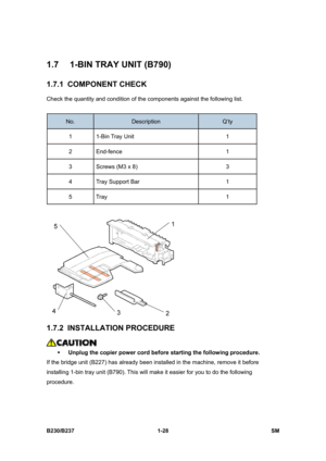 Page 60 
B230/B237 1-28  SM 
1.7  1-BIN TRAY UNIT (B790) 
1.7.1 COMPONENT CHECK 
Check the quantity and condition of the components against the following list. 
 
No. Description Q’ty 
1 1-Bin Tray Unit  1 
2 End-fence  1 
3  Screws (M3 x 8)  3 
4  Tray Support Bar  1 
5 Tray  1 
 
 
1.7.2 INSTALLATION PROCEDURE 
 
ƒ Unplug the copier power cord before starting the following procedure. 
If the bridge unit (B227) has already been installed in the machine, remove it before 
installing 1-bin tray unit (B790). This...