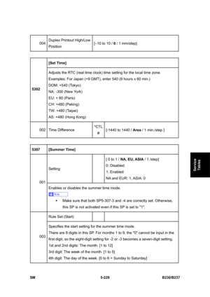 Page 595 
SM 5-229 B230/B237 
Service 
Tables 
004 Duplex Printout High/Low 
Position [–10 to 10 / 0 / 1 mm/step] 
 
[Set Time] 
5302 Adjusts the RTC (real time clock) time setting for the local time zone. 
Examples: For Japan (+9 GMT), enter 540 (9 hours x 60 min.) 
DOM: +540 (Tokyo) 
NA: -300 (New York) 
EU: + 60 (Paris) 
CH: +480 (Peking) 
TW: +480 (Taipei) 
AS: +480 (Hong Kong) 
002 Time Difference  *CTL
# [-1440 to 1440 / Area / 1 min./step ] 
 
5307 [Summer Time] 
Setting  [ 0 to 1 / NA, EU, ASIA / 1...