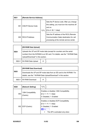 Page 618 
B230/B237 5-252  SM 
5821 [Remote Service Address]  
001  CSS-PI Device Code Sets the PI device code. After you change 
this setting, you must turn the machine off 
and on.   
[0 to 4 / 0 / 1 /step] 
002 RCG IP Address *CTL
Sets the IP address of the RCG (Remote 
Communication Gate) destination for call 
processing at the remote service center. 
 
[NV-RAM Data Upload] 
5824 Uploads the UP and SP mode data (except for counters and the serial 
number) from the NVRAM to an SD card. For details, see the...