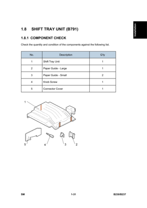 Page 63  
SM 1-31 B230/B237 
Installation 
1.8  SHIFT TRAY UNIT (B791) 
1.8.1 COMPONENT CHECK 
Check the quantity and condition of the components against the following list. 
 
No. Description Q’ty 
1 Shift Tray Unit  1 
2  Paper Guide - Large  1 
3  Paper Guide - Small  2 
4 Knob Screw  1 
5 Connector Cover  1 
 
  