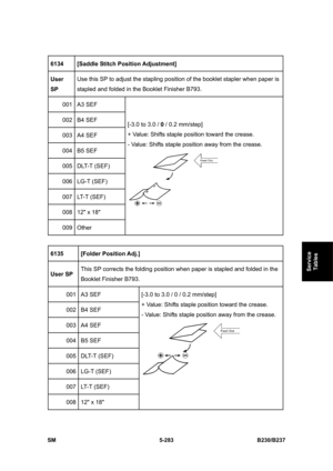 Page 649 
SM 5-283 B230/B237 
Service 
Tables 
6134 [Saddle Stitch Position Adjustment] 
User 
SP Use this SP to adjust the stapling position of the booklet stapler when paper is 
stapled and folded in the Booklet Finisher B793. 
001 A3 SEF 
002 B4 SEF 
003 A4 SEF 
004 B5 SEF 
005 DLT-T (SEF) 
006 LG-T (SEF) 
007 LT-T (SEF) 
008  12 x 18 
009 Other [-3.0 to 3.0 / 0 / 0.2 mm/step] 
+ Value: Shifts staple position toward the crease. 
- Value: Shifts staple position away from the crease. 
 
 
6135 [Folder Position...