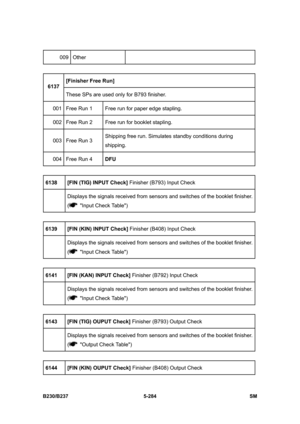 Page 650 
B230/B237 5-284  SM 
009 Other 
 
[Finisher Free Run] 
6137 
These SPs are used only for B793 finisher. 
001  Free Run 1  Free run for paper edge stapling. 
002  Free Run 2  Free run for booklet stapling. 
003  Free Run 3 Shipping free run. Simulates standby conditions during 
shipping. 
004  Free Run 4 
DFU 
 
6138 [FIN (TIG) INPUT Check] Finisher (B793) Input Check 
 Displays the signals received from sensors and switches of the booklet finisher. 
( Input Check Table) 
 
6139 [FIN (KIN) INPUT Check]...