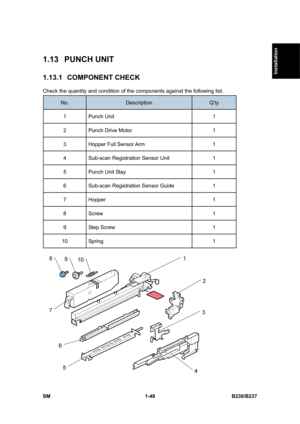 Page 81  
SM 1-49 B230/B237 
Installation 
1.13 PUNCH UNIT 
1.13.1 COMPONENT CHECK 
Check the quantity and condition of the components against the following list. 
No. Description Q’ty 
1 Punch Unit  1 
2 Punch Drive Motor  1 
3  Hopper Full Sensor Arm  1 
4  Sub-scan Registration Sensor Unit  1 
5  Punch Unit Stay  1 
6  Sub-scan Registration Sensor Guide    1 
7 Hopper  1 
8 Screw  1 
9 Step Screw  1 
10 Spring  1 
  