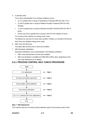 Page 808 
B230/B237 6-10  SM 
5.  In standby mode   
This is done automatically if one of these conditions occurs.   
ƒ a) ΔT is greater than or equal to Temperature Threshold (SP3-531-002: 10°C) 
ƒ b) ΔRH is greater than or equal to Relative Humidity Threshold (SP3-531-003: 
50%RH) 
ƒ c) ΔAH is greater than or equal to Absolute Humidity Threshold (SP3-531-004: 6 
g/m3) 
ƒ  d) Non-use Time is greater than or equal to SP3-531-001 (default: 6 hours) 
It is not done if the machine is in energy saver mode. 
The...