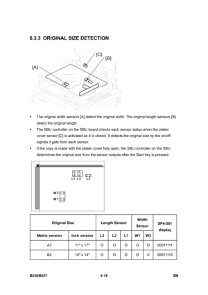 Page 816 
B230/B237 6-18  SM 
6.3.3  ORIGINAL SIZE DETECTION 
 
ƒ  The original width sensors [A] detect the original width. The original length sensors [B] 
detect the original length. 
ƒ  The SBU controller on the SBU board checks each sensor status when the platen 
cover sensor [C] is activated as it is closed. It detects the original size by the on/off 
signals it gets from each sensor. 
ƒ  If the copy is made with the platen cover fully open, the SBU controller on the SBU 
determines the original size from...