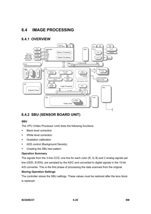 Page 818 
B230/B237 6-20  SM 
6.4 IMAGE PROCESSING 
6.4.1 OVERVIEW 
 
6.4.2  SBU (SENSOR BOARD UNIT) 
SBU 
The VPU (Video Processor Unit) does the following functions: 
ƒ Black level correction 
ƒ  White level correction 
ƒ Gradation calibration 
ƒ  ADS control (Background Density) 
ƒ  Creating the SBU test pattern 
Operation Summary 
The signals from the 3-line CCD, one line for each color (R, G, B) and 2 analog signals per 
line (ODD, EVEN), are sampled by the ASIC and converted to digital signals in the...