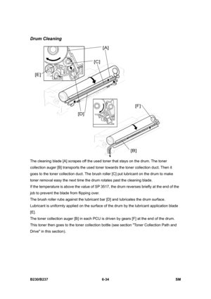 Page 832 
B230/B237 6-34  SM 
Drum Cleaning 
 
The cleaning blade [A] scrapes off the used toner that stays on the drum. The toner 
collection auger [B] transports the used toner towards the toner collection duct. Then it 
goes to the toner collection duct. The brush roller [C] put lubricant on the drum to make 
toner removal easy the next time the drum rotates past the cleaning blade.   
If the temperature is above the value of SP 3517, the drum reverses briefly at the end of the 
job to prevent the blade from...