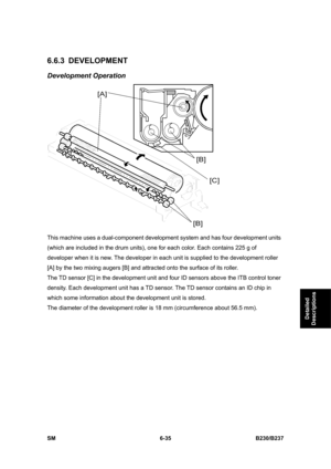 Page 833 
SM 6-35 B230/B237 
Detailed 
Descriptions 
6.6.3 DEVELOPMENT 
Development Operation 
 
This machine uses a dual-component development system and has four development units 
(which are included in the drum units), one for each color. Each contains 225 g of 
developer when it is new. The developer in each unit is supplied to the development roller 
[A] by the two mixing augers [B] and attracted onto the surface of its roller.   
The TD sensor [C] in the development unit and four ID sensors above the ITB...