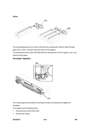 Page 834 
B230/B237 6-36  SM 
Drive 
 
The drum/development drive motor-K [A] drives the development roller for black through 
gears and a clutch. The gear trains are shown in the diagram. 
The development drive motor-CMY [B] drives the development unit for magenta, cyan, and 
yellow through gears.   
Developer Agitation 
 
Two mixing augers [A] circulate the developer forward and backward to agitate the 
developer. 
This happens at the following times: 
ƒ  During process control self check 
ƒ During toner supply  