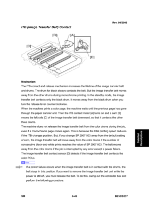 Page 847
 
SM 6-49 B230/B237 
Detailed 
Descriptions 
ITB (Image Transfer Belt) Contact 
 
Mechanism  
The ITB contact and release mechanism increas es the lifetime of the image transfer belt 
and drums. The drum for black always contacts the belt. But the image transfer belt moves 
away from the other drums during monochro me printing. In the standby mode, the image 
transfer belt contacts only the black drum. It  moves away from the black drum when you 
turn the release lever counterclockwise.   
When the...