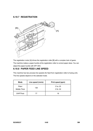 Page 858 
B230/B237 6-60  SM 
6.10.7 REGISTRATION 
 
The registration motor [A] drives the registration roller [B] with a complex train of gears. 
The machine makes a paper buckle at the registration roller to correct paper skew. You can 
adjust the paper buckle with SP1-003. 
6.10.8  PAPER FEED LINE SPEED 
This machine has two process line speeds (for feed from registration roller to fusing unit). 
The line speeds depend on the selected mode. 
 
Mode Line speed (mm/s) Print speed (ppm) 
Plain/ 
Middle Thick 138...