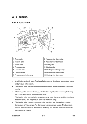 Page 862 
B230/B237 6-64  SM 
6.11 FUSING 
6.11.1 OVERVIEW 
 
 
1. Thermopile 
2. Tension roller 
3. Fusing roller 
4. Pressure roller 
5. Lubricant roller 
6. Cleaning roller 
7. Pressure roller fusing lamp 8. Pressure roller thermostat 
9. Pressure roller thermistor 
10. Fusing belt 
11. Heating roller 
12. Heating roller fusing lamps 
13. Heating roller thermostats 
14. Heating roller thermistor 
 
ƒ  A belt fusing system is used. This has a faster warm-up time than a conventional fusing 
and pressure roller...