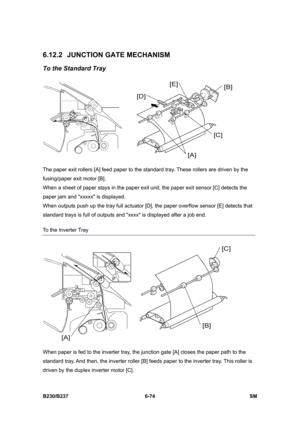 Page 872 
B230/B237 6-74  SM 
6.12.2  JUNCTION GATE MECHANISM 
To the Standard Tray 
 
The paper exit rollers [A] feed paper to the standard tray. These rollers are driven by the 
fusing/paper exit motor [B].   
When a sheet of paper stays in the paper exit unit, the paper exit sensor [C] detects the 
paper jam and xxxxx is displayed.   
When outputs push up the tray full actuator [D], the paper overflow sensor [E] detects that 
standard trays is full of outputs and xxxx is displayed after a job end. 
To the...