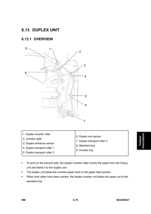 Page 873 
SM 6-75 B230/B237 
Detailed 
Descriptions 
6.13 DUPLEX UNIT 
6.13.1 OVERVIEW 
 
 
1. Duplex inverter roller 
2. Junction gate 
3. Duplex entrance sensor   
4. Duplex transport roller 1   
5. Duplex transport roller 2 6. Duplex exit sensor 
7. Duplex transport roller 3 
8. Standard tray 
9. Inverter tray 
 
ƒ  To print on the second side, the duplex inverter roller inverts the paper from the fusing 
unit and feeds it to the duplex unit. 
ƒ  The duplex unit feeds the inverted paper back to the paper feed...