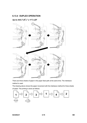 Page 876 
B230/B237 6-78  SM 
6.13.4 DUPLEX OPERATION 
Up to A4/LT (81/2 x 11) LEF 
 
There are three sheets of paper in the paper feed path at the same time. The interleave 
method is used. 
The drawing above shows the paper movement with the interleave method for three sheets 
of paper. The printing is done as follows: 
  