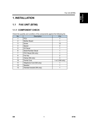 Page 951Fax Unit (B786) 
SM 1 B786 
B786 
Fax Option 1. INSTALLATION 
1.1  FAX UNIT (B786) 
1.1.1 COMPONENT CHECK 
Check the quantity and condition of the components against the following list. 
No. Description Q’ty 
1 FCU  1 
2  Mother Board   1 
3 Screw  13 
4 Spacer   2 
5 G3 Decal  1 
6  Serial Number Decal   1 
7  FCC Decal (NA only)  1 
8 Fax key  2 
9  Clamp (NA only)  3 
10  Ferrite Core  1 or 2 (NA only) 
11  Telephone Cord (NA only)  1 
12 Speaker  1 
13  Handset bracket (NA only)  1  