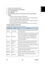 Page 101  
SM 1-69 B230/B237 
Installation 
1.  Press the “User Tools/Counter” key. 
2.  On the touch panel, press “System Settings”. 
3.  Press “Interface Settings”. 
4. Press “IEEE1394”. 
5.  Press the following soft keys on the touch panel. Then set up the following 
settings: 
ƒ  “IP Address”: Set the IP Address and Subnet Mask. 
ƒ  “IP over 1394”: Enable or disable this setting as required. This setting enables IP 
over 1394 as the default setting for the printing method. 
ƒ  “SCSI Print”: Enable or disable...