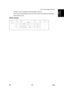 Page 1089Fax Communication Features 
SM 139 B786 
B786 
Fax Option 
indicate E, even if subsequent communications were OK. 
If two of the communications had an error, the Journal will indicate the destination 
for the first error only. 
Report Sample 
  