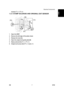 Page 1109Electrical Components 
SM 7 B789 
B789 
bracket ( x 1,  x 1) 
1.3.5  STAMP SOLENOID AND ORIGINAL EXIT SENSOR 
 
1. Open the ARDF. 
2.  Remove the left edge of the platen sheet. 
3.  Release the hook [A]. 
4.  Open the original exit guide plate [B] 
5.  Stamp solenoid [C] (
 x 1,  x 1) 
6.  Original exit sensor [D] (
 x 1, hook x 1)  