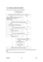 Page 38 
B230/B237 1-6  SM 
1.3.2 INSTALLATION FLOW CHART 
This flow chart shows the best procedure for installation. 
 
You need the optional paper tray unit or the LCT if you want to install the finisher (B408 or 
B793). 
The punch unit is for 1000-sheet booklet finisher (B793).  