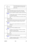 Page 608 
B230/B237 5-242  SM 
062 Use Proxy This SP setting determines if the proxy server is 
used when the machine communicates with the 
service center. 
Proxy Host 
063 This SP sets the address of the proxy server used for communication 
between Cumin-N and the gateway. Use this SP to set up or display the 
customer proxy server address. The address is necessary to set up Cumin-N. 
ƒ  The address display is limited to 128 characters. Characters beyond 
the 128 character are ignored.   
ƒ  This address is...