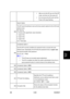 Page 631 
SM 5-265 B230/B237 
Service 
Tables 
ƒ  After you do this SP, go out of the SP 
mode, and then turn the power off.   
ƒ  Do not remove the SD card until the 
Power LED stops flashing. 
Search Option 
060 This SP uses bit switches to set up the fuzzy search options for the UCS local 
address book. 
Bit: Meaning 
0: Checks both upper/lower case characters 
1: Japan Only 
2: Japan Only 
3: Japan Only 
4 to 7: Not Used   
Complexity Option 1 
062 Use this SP to set the conditions for password entry to...