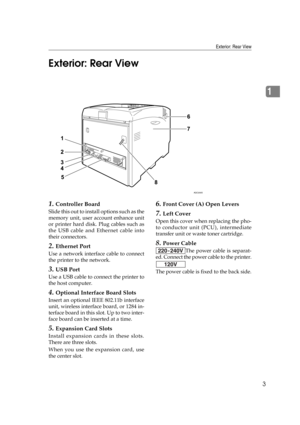 Page 15Exterior: Rear View
3
1 Exterior: Rear View
1.Controller Board
Slide this out to install options such as the
memory unit, user account enhance unit
or printer hard disk. Plug cables such as
the USB cable and Ethernet cable into
their connectors.
2.Ethernet Port
Use a network interface cable to connect
the printer to the network.
3.USB Port
Use a USB cable to connect the printer to
the host computer.
4.Optional Interface Board Slots
Insert an optional IEEE 802.11b interface
unit, wireless interface board,...