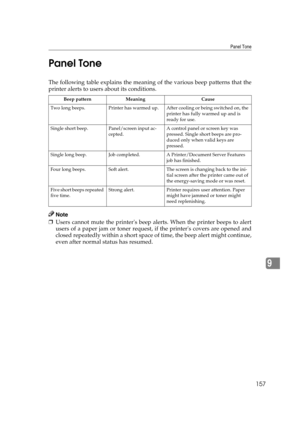 Page 169Panel Tone
157
9 Panel Tone
The following table explains the meaning of the various beep patterns that the
printer alerts to users about its conditions.
Note
❒Users cannot mute the printers beep alerts. When the printer beeps to alert
users of a paper jam or toner request, if the printers covers are opened and
closed repeatedly within a short space of time, the beep alert might continue,
even after normal status has resumed.
Beep pattern Meaning Cause
Two long beeps. Printer has warmed up. After cooling...