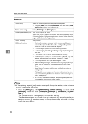 Page 98Paper and Other Media
86
5
Envelopes
Note
❒If the printing result is badly wet or smudged, change the setting on the printers
control panel as the following:
Press the {Menu} key, select [Maintenance], [General Settings], and then select
[Envelope]. Select one from [Envelope 1], [Envelope 2], [Envelope 3], or [Enve-
lope 4].
The greater number corresponds to the thicker setting.
The one of these items is normally detected automatically according to the pa-
per type you set. It is not necessary to change...