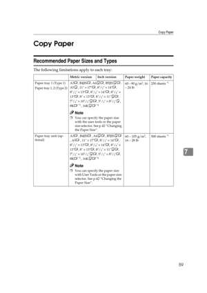 Page 65Copy Paper
59
7 Copy Paper
Recommended Paper Sizes and Types
The following limitations apply to each tray:
Metric version Inch version Paper weight Paper capacity
Paper tray 1 (Type 1)
Paper tray 1, 2 (Type 2)A3L, B4JISL, A4KL, B5JISKL, 
A5K, 11 × 17L, 8
1/2 × 14L, 
81/2 × 13L, 81/4 × 14L, 81/4 × 
13L, 8 × 13L, 81/2 × 11KL, 
71/4 × 101/2KL, 51/2 × 81/2K, 
8KL *3 , 16KKL *4 
Note
❒You can specify the paper size 
with the user tools or the paper 
size selector. See p.42 “Changing 
the Paper Size”.60 – 90...