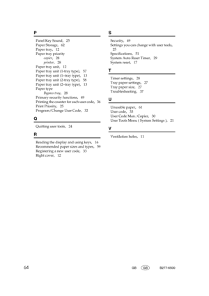 Page 7064GB GB B277-6500
P
Panel Key Sound,   25
Paper Storage
,   62
Paper tray
,   12
Paper tray priority
copier
,   28
printer
,   28
Paper tray unit
,   12
Paper tray unit (1-tray type)
,   57
Paper tray unit (1–tray type)
,   13
Paper tray unit (2-tray type)
,   58
Paper tray unit (2–tray type)
,   13
Paper type
Bypass tray
,   28
Primary security functions
,   49
Printing the counter for each user code
,   36
Print Priority
,   25
Program/Change User Code
,   32
Q
Quitting user tools,   24
R
Reading the...