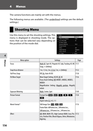 Page 1164
Menus
114
4 Menus
The camera functions are mainly set with the menus.
The following menus are available. (The underlined settings are the default 
settings.)
Shooting Menu
Use	this	menu	 to	set	 the	 shooting	 settings.	This	
menu is displayed in shooting mode. The op -
tions that can be selected vary depending on 
the position of the mode dial.
Menu option SettingsPage
Focus
Multi AF , Spot AF, Pinpoint AF, Subj. Tracking AF, MF, 
Snap, ∞ (Infinity) P. 51
Snap focus distance
1 m, 1.5 m, 2 m, 2.5 m, 5...