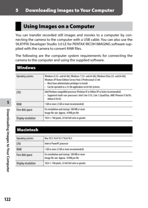 Page 1245
Downloading Images to Your Computer
122
5 Downloading Images to Your Computer
Using Images on a Computer
You	can	transfer	 recorded	 still	images	 and	movies	 to	a	computer	 by	con-
necting	 the	camera	 to	the	 computer	 with	a	USB	 cable.	 You	can	also	 use	the	
SILKYPIX	 Developer	 Studio	3.0	LE	for	 PENTAX	 RICOH	IMAGING	 software	sup-
plied with the camera to convert RAW files.
The following are the computer system requirements for connecting the 
camera to the computer and using the supplied...