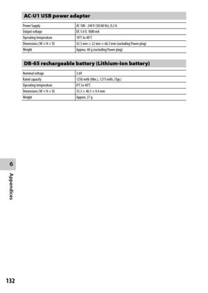 Page 1346
Appendices
132
AC-U1 USB power adapter
Power SupplyAC 100 - 240 V (50/60 Hz), 0.2 A
Output voltage DC 5.0 V, 1000 mA
Operating temperature 10°C to 40°C
Dimensions (W × H × D) 42.5 mm × 22 mm × 66.5 mm (excluding Power plug)
Weight Approx. 40 g (excluding Power plug)
DB-65 rechargeable battery (Lithium-Ion battery)
Nominal voltage3.6V
Rated capacity 1250 mAh (Min.), 1275 mAh, (Typ.)
Operating temperature 0°C to 40°C
Dimensions (W × H × D) 35.3 × 40.3 × 9.4 mm
Weight Approx. 27 g 