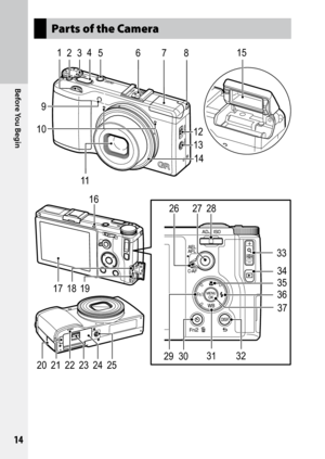 Page 16Before You Begin
14
Parts of the Camera
1324
5678 15
9
10 12
14
13
11
17
16
1936
34
35
37
33
31 32
29 26
27
2328
30
18 25
24
20
2122  