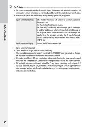 Page 26Before You Begin
24
 Eye-Fi Cards ------------------------------------------------------------------------\
--------------------------
•	 This	 camera	 is	compatible	 with	Eye-Fi	 cards	(X2	Series),	 SD	memory	 cards	with	built-in	 wireless LAN 
functionality. For more information on Eye-Fi cards, visit the Eye-Fi Website (http://www.eyefi.co.jp).
•	 When	using	an	Eye-Fi	card,	the	following	settings	are	displayed	in	the	[Setup]	menu.
Eye-Fi Connection Settings [Off ]:	Disables	 the	wireless	 LAN	function...