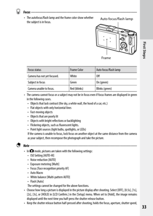 Page 35First Steps
33
 Focus ------------------------------------------------------------------------\
----------------------------------
•	 The	autofocus/flash	 lamp	and	the	frame	 color	show	 whether	
the subject is in focus.
Focus status Frame ColorAuto focus/flash lamp
Camera has not yet focused. WhiteOff
Subject in focus GreenOn (green)
Camera unable to focus. Red (blinks)Blinks (green)
•	 The	 camera	 cannot	focus	or	a	subject	 may	not	be	in	focus	 even	if	focus	 frames	 are	displayed	 in	green	
in the...