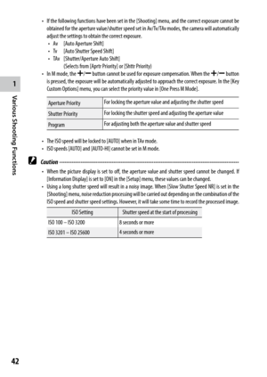 Page 441
Various Shooting Functions
42
•	 If	the	following	 functions	have	been	 set	in	the	 [Shooting]	 menu,	and	the	correct	 exposure	 cannot	be	
obtained for the aperture value/shutter speed set in Av/Tv/TAv modes, the camera will automatically 
adjust the settings to obtain the correct exposure. •	 Av	 [ Auto Aperture Shift]
•	 Tv	 [ Auto Shutter Speed Shift]
•	 TAv	 [Shutter/Aperture Auto Shift] (Selects	from	[Aprtr	Priority]	or	[Shttr	Priority)
•	 In	 M	mode,	 the	X/Y button cannot be used for exposure...