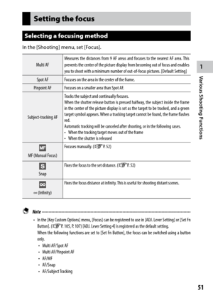 Page 531
Various Shooting Functions
51
Setting the focus
Selecting a focusing method
In the [Shooting] menu, set [Focus].
Multi AFMeasures the distances from 9 AF areas and focuses to the nearest AF area. This 
prevents the center of the picture display from becoming out of focus and enables 
you	to	shoot	with	a	minimum	number	of	out-of-focus	pictures.	[Default	Setting]
Spot AF Focuses on the area in the center of the frame.
Pinpoint AF Focuses on a smaller area than Spot AF.
Subject-tracking AF Tracks the...