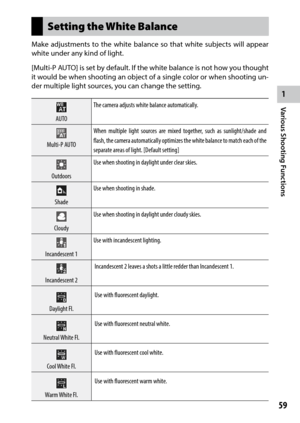 Page 611
Various Shooting Functions
59
Setting the White Balance 
Make adjustments to the white balance so that white subjects will appear 
white under any kind of light.
[Multi-P	AUTO]	is	set	 by	default.	 If	the	 white	 balance	 is	not	 how	 you	thought	
it would be when shooting an object of a single color or when shooting un-
der multiple light sources, you can change the setting.
AUTO The camera adjusts white balance automatically.
Multi-P AUTO When multiple light sources are mixed together, such as...