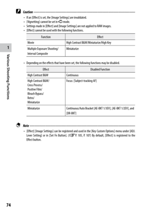Page 761
Various Shooting Functions
74
 Caution ------------------------------------------------------------------------\
-------------------------------
•	 If	an	[Effect]	is	set,	the	[Image	Settings]	are	invalidated.
•	 [Vignetting]	cannot	be	set	in	3 mode.
•	 Settings	made	in	[Effect]	and	[Image	Settings]	are	not	applied	to	RAW	images.
•	 [Effect]	cannot	be	used	with	the	following	functions.
FunctionEffect
Movie High	Contrast	B&W/Miniaturize/High	Key
Multiple Exposure Shooting/ 
Interval Composite...