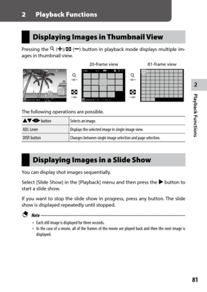 Page 832
Playback Functions
81
2 Playback Functions
Displaying Images in Thumbnail View
Pressing the 8 (X)/9 (Y) button in playback mode displays multiple im-
ages in thumbnail view.
20-frame view81-frame view
The following operations are possible.
!"#$ buttonSelects an image.
ADJ. Lever Displays the selected image in single image view.
DISP. button Changes between single image selection and page selection.
Displaying Images in a Slide Show
You	can	display	shot	images	sequentially.
Select [Slide Show] in...